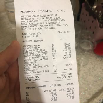 Migros Tarihi Geçmiş Kültür Mantarı