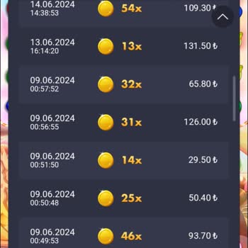 GrandPashaBet Sweet Bonanza 1000x Sorunu