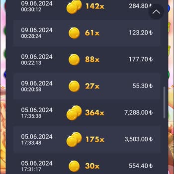 GrandPashaBet Sweet Bonanza 1000x Sorunu