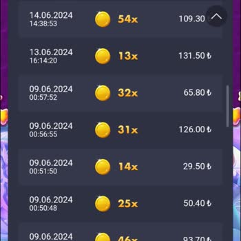 GrandPashaBet Sweet Bonanza 1000x Sorunu