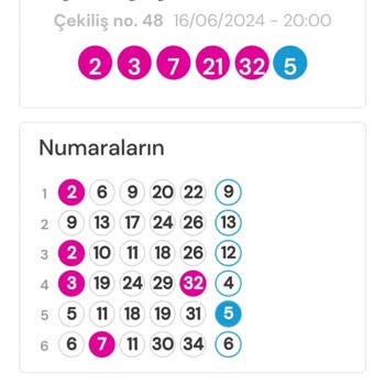 Şans Topu İkramiye Tutarının Hesaba Geçmemesi
