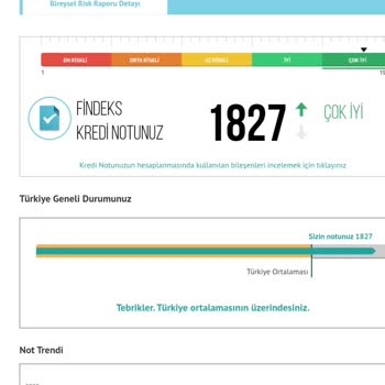 Obilet Araç Kiralama Mağduriyeti