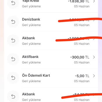 Hepsipay İadeleri Karta Yansımıyor