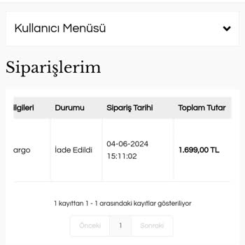Kafkas Pet Teslimat Yok, Paramı İade Etmiyorlar!