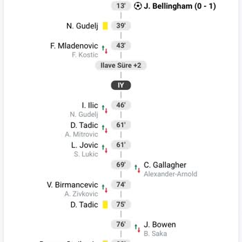 Nesine Mağdur Ediyor Kupon