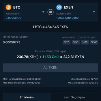 Bitexen - Bitexen Global Müşteri Memnuniyetsizliği Problem Çözememe