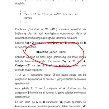 D&R Satın Aldığım Kitabın İçeriğini Göremiyorum