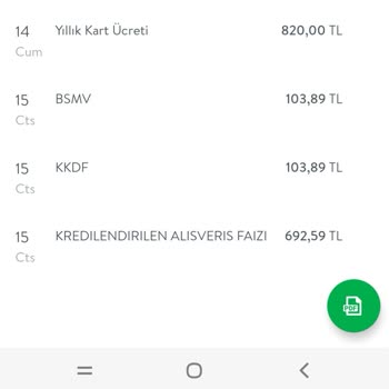TEB Kredi Kartı Üyelik Aidatı İadesi Talebi