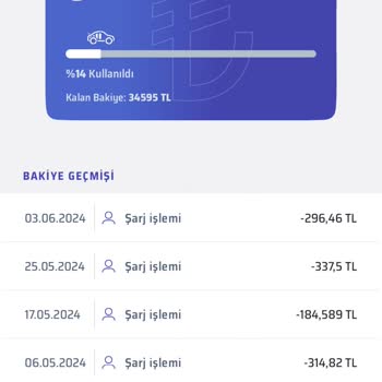 Eşarj Aracımı Şarj Etmiyor