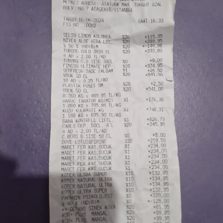 Migros Alışverişim Pahalıya Patladı