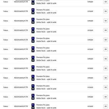 Adobe Premier Pro Üyeliği Aldım Fazladan Para Ödüyorum, Neden?