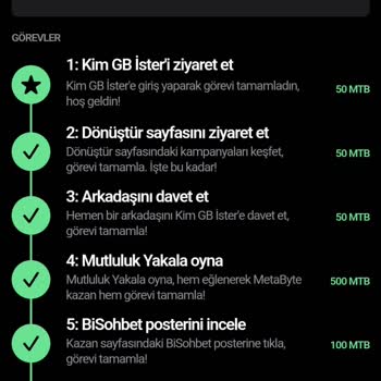 Kim GB İster Metabayt Kampanyasında Siyah Ekran Sorunu