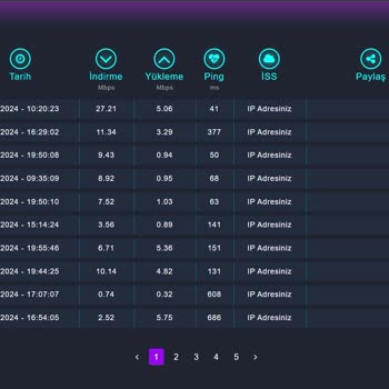 Turkcell ''sözde'' İnternet Sağlayıcı.