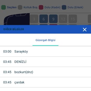 Isparta Petrol Turizm Sorumsuz Taşıma: Yolcu İhmal Ve Yanlış Rota
