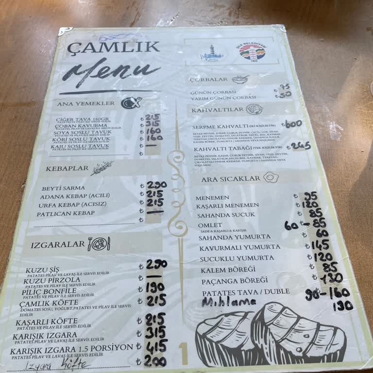 Mercan Köşk Şile Mercanköşk Sosyal Tesisi Çalışmıyor