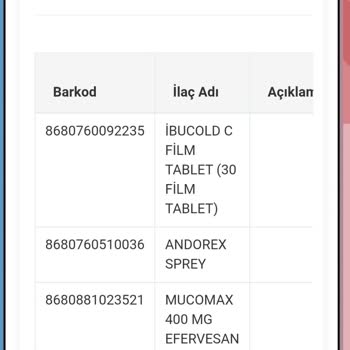 Eyüpsultan Devlet Hastanesi Eyüp Devlet Hastanesinin Hasta Olmama Rağmen Rapor Vermeme Israrı
