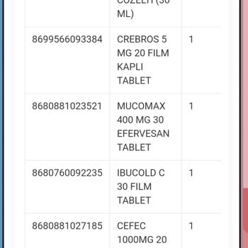 Eyüpsultan Devlet Hastanesi Eyüp Devlet Hastanesinin Hasta Olmama Rağmen Rapor Vermeme Israrı