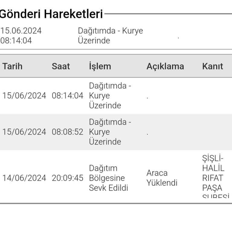AGT Kurye Artık Siparişim Gelsin