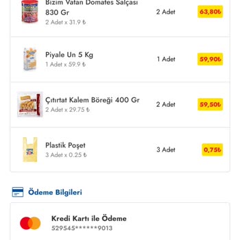 Şok Marketler Cepte Şokta Eksik Gelen Ürünler