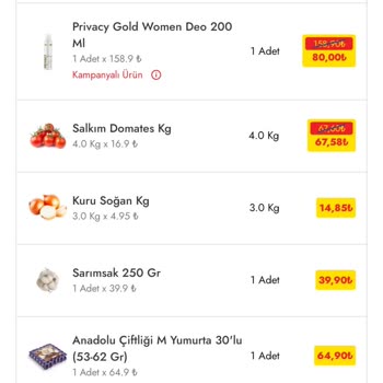 Şok Marketler Cepte Şokta Eksik Gelen Ürünler