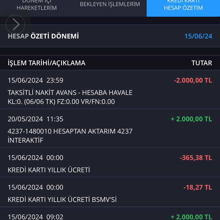 İş Bankası İș Bankası Kart Aidatı