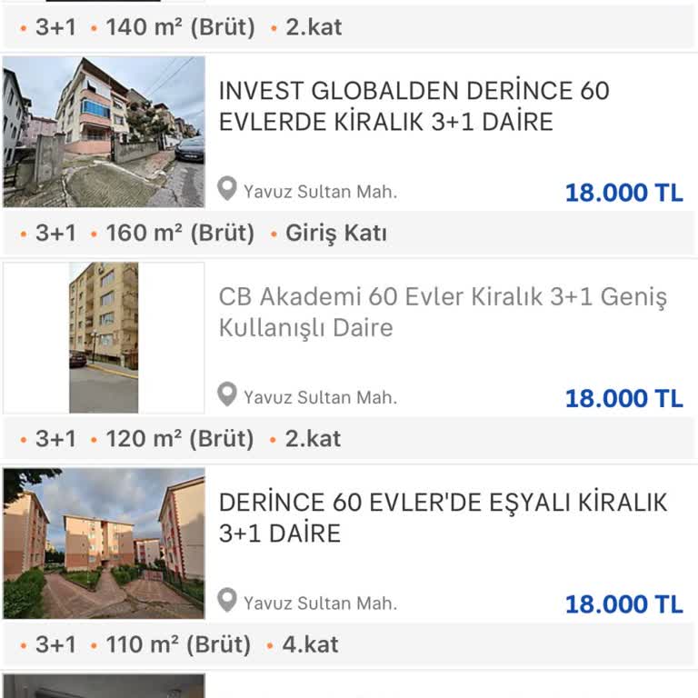 T. C. Cumhurbaşkanlığı  Fahiş Kira Fiyatları
