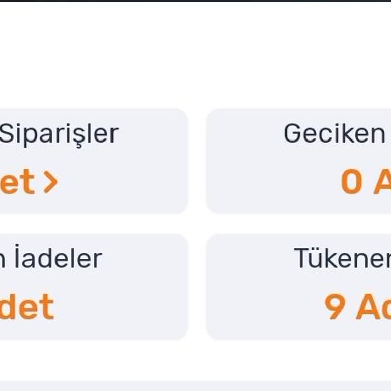 Trendyol Satış Ve Sipariş Yetersizliği