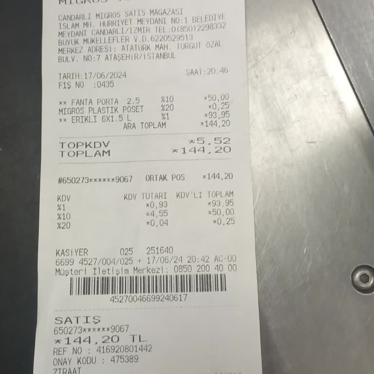 Migros İnsanları Zor Durumda Bırakıyor