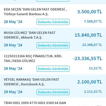 Findeks İş Güzarlık Ve Haksızlık