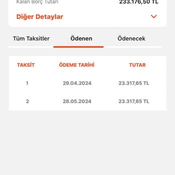 Findeks İş Güzarlık Ve Haksızlık