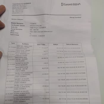 Garanti BBVA Hesabımdan Benim Adıma Kredi Çekilmiş