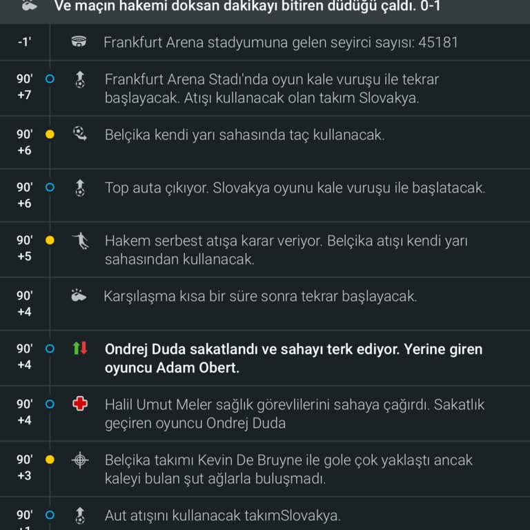 Nesine Tutan Bahsi Tutmadı Sayıyorlar.