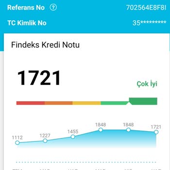 Yolcu360 Garenta Firmasına Bir Çare Bulmalı.