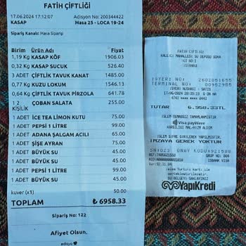 Fatih Çiftliği (Çatalca) Fatih Çiftliği'nde Hayal Kırıklığı: Yüksek Hesap Ve Zayıf Hizmet