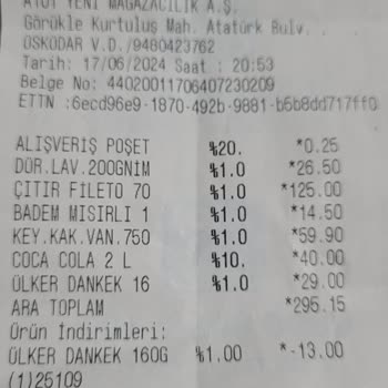 A101 Tarihi Geçmiş Ürün Skandalı.