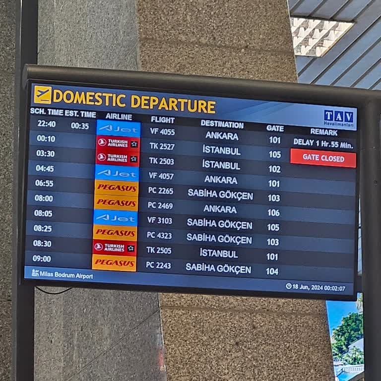 AJet (Anadolu Jet) Bodrum-Ankara Uçuşunda Yaşanan Gecikmeler Ve Mağduriyet