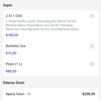 Getir Pizza Siparişi İptali