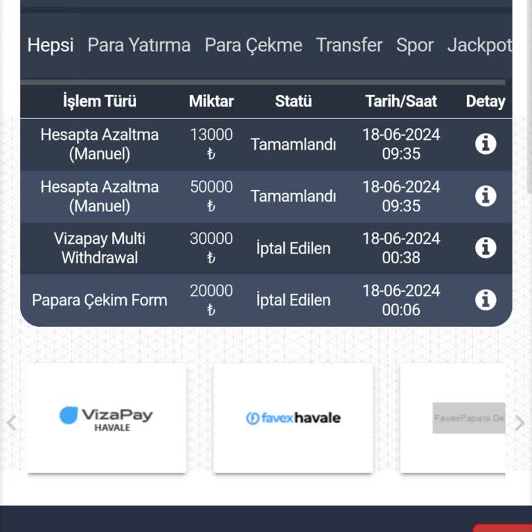 Heybet Ne Yapmaya Çalışıyor Marka Değerini Düşürüyor Şu An