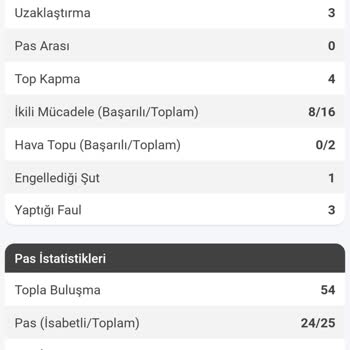 Nesine Kazandığımız Oyunu Da Kaybetti Gösteriliyor