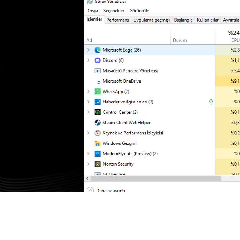 Monster Boşta 90 Derece İşlemci