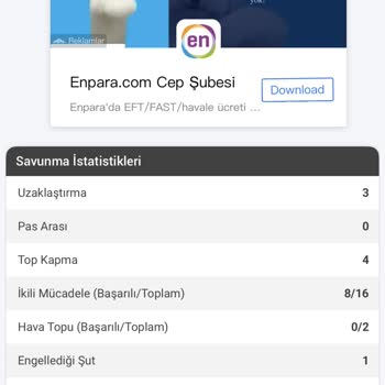 Nesine Kazanan Kupona Kaybeden Olarak Göstermesi