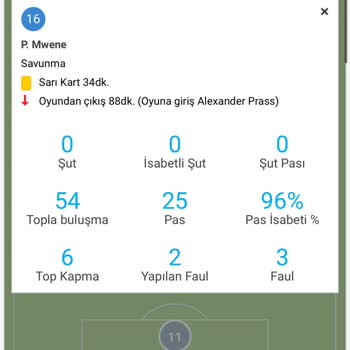 Nesine Kazanan Kupona Kaybeden Olarak Göstermesi