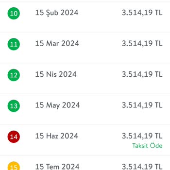 TEB Kredi Kartı Bloke Kaldırılması