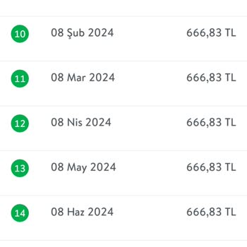 TEB Kredi Kartı Bloke Kaldırılması