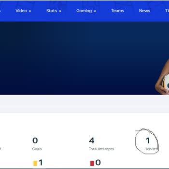 Nesine.com UEFA Resmi Verilerine Uymuyor