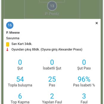 Nesine Comda Yapılan Kupon