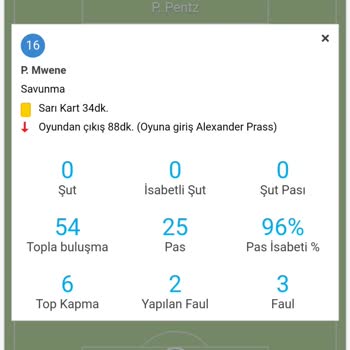 Nesine Comda Yapılan Kupon