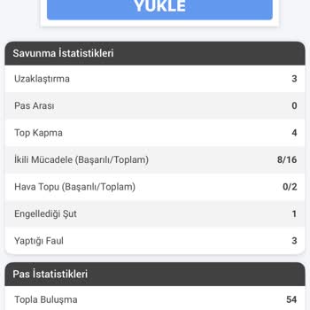 misli Yanlış İstatistiklerle Kuponum Yattı!