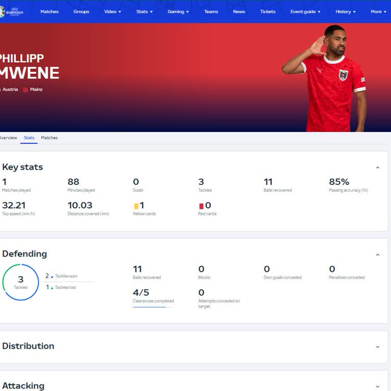 Nesine.com'da Kupon Mağduriyeti: Veriler Neden Uyuşmuyor?