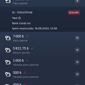 7 Slot Sitesi Paramı Vermiyor